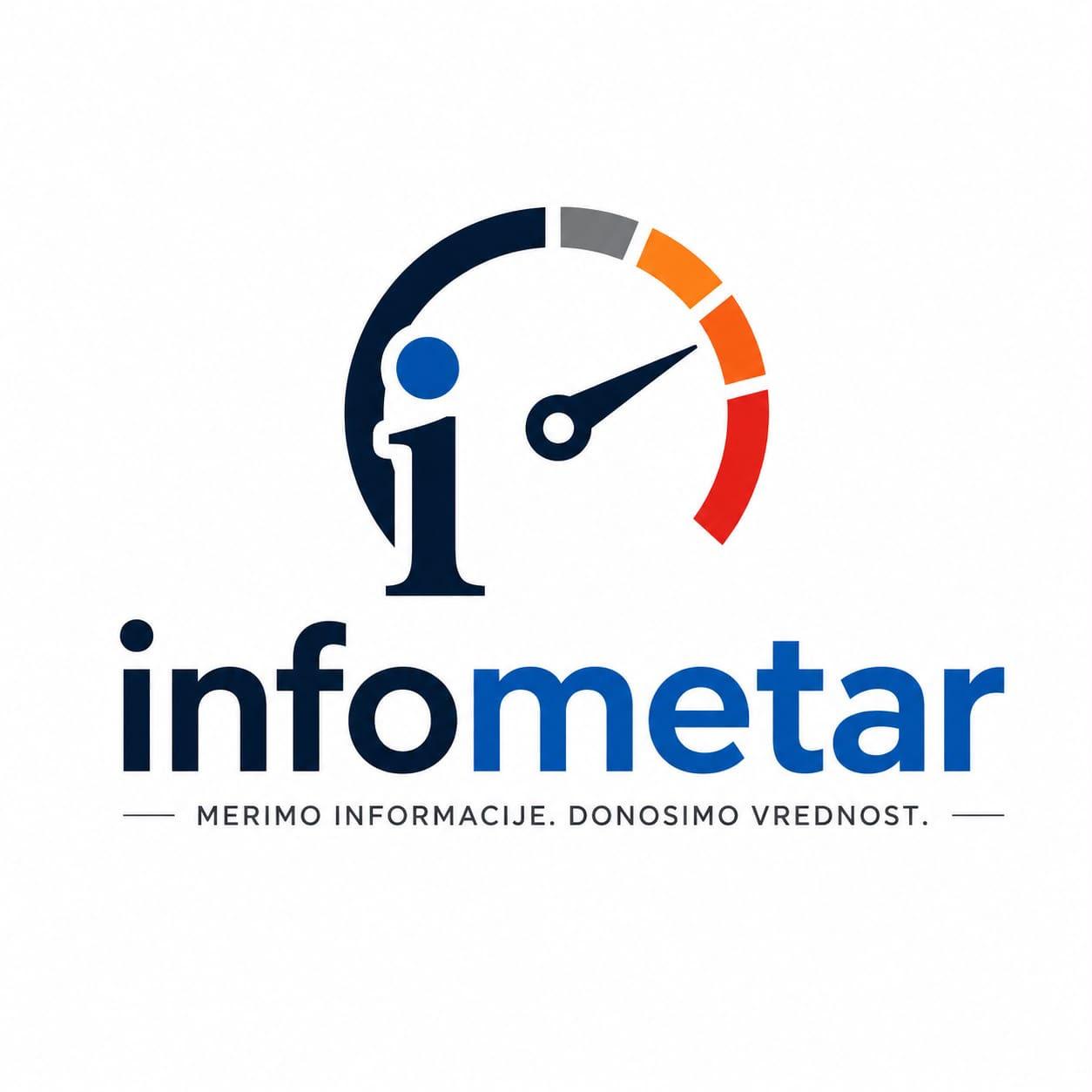 Test Vest 2 Posle Prenosa